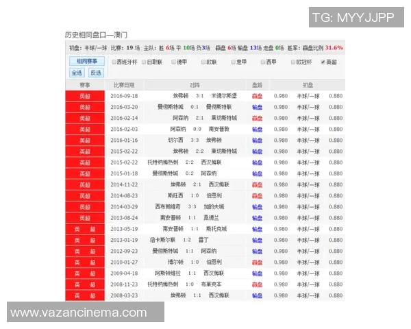 公牛与黄蜂激战在即竞彩分析与投注策略全解析